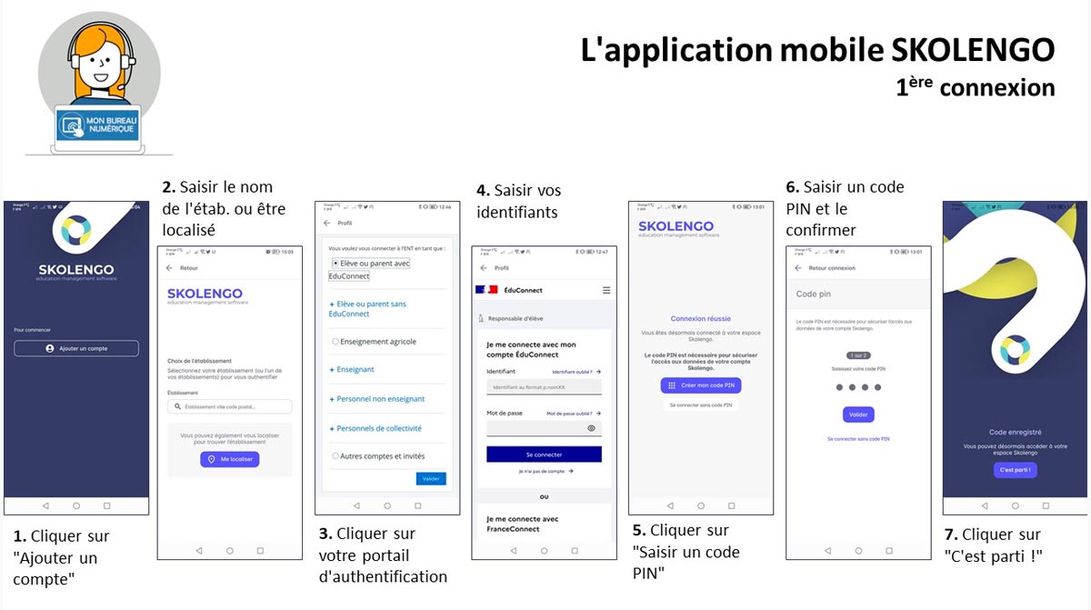 application skolengo