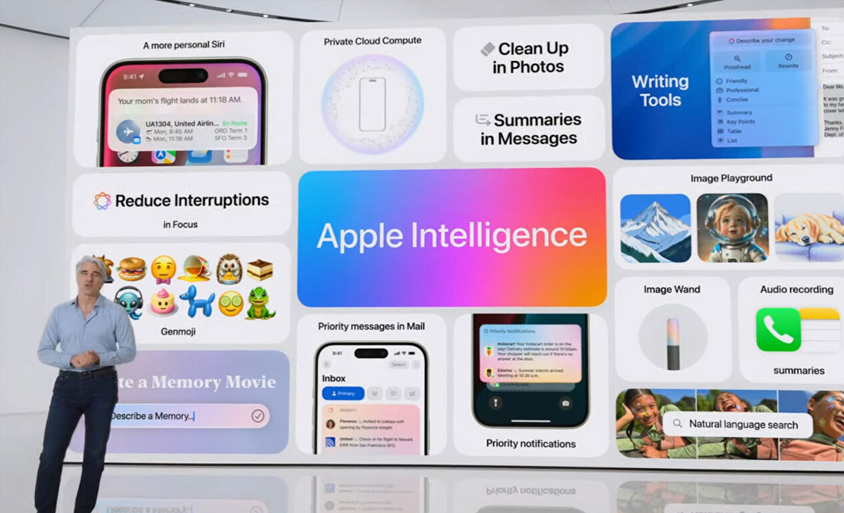 apple intelligence
