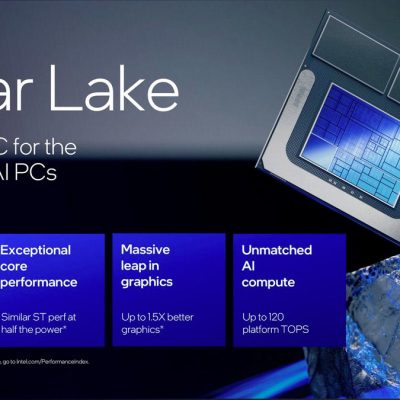 lunar intel